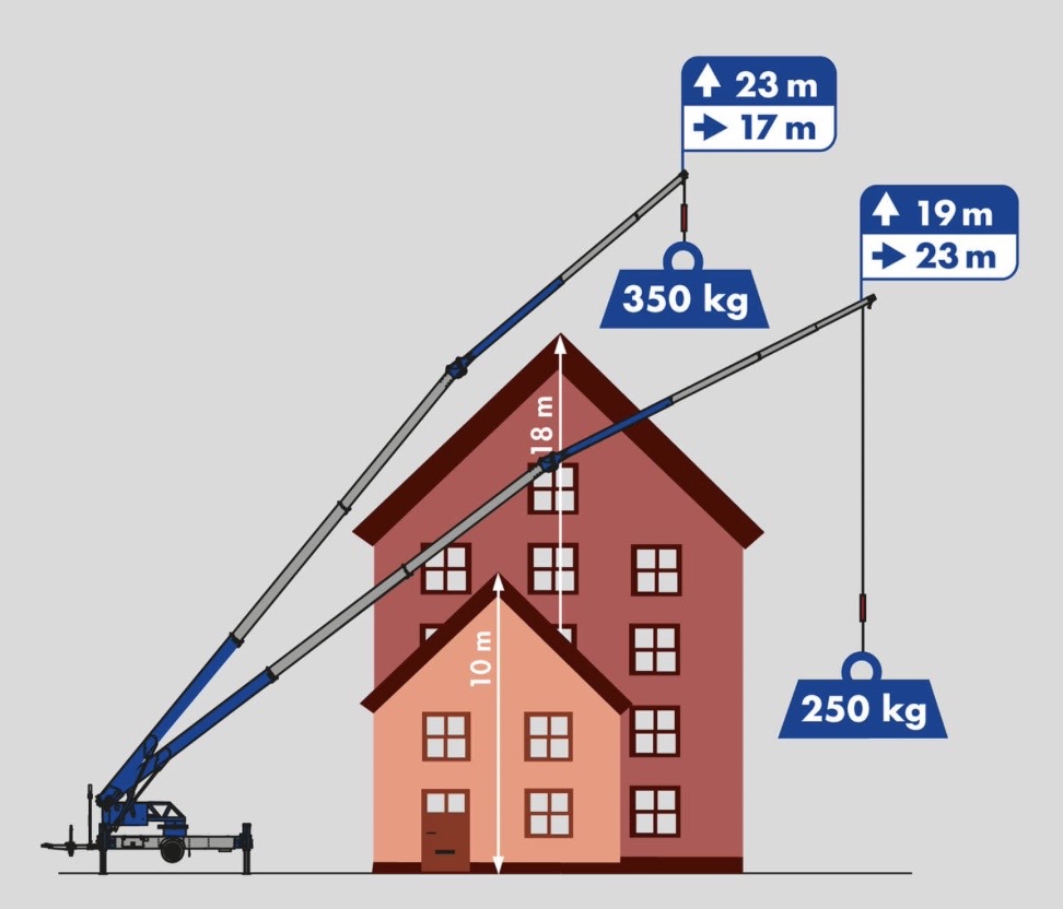 info_grue_K23-33