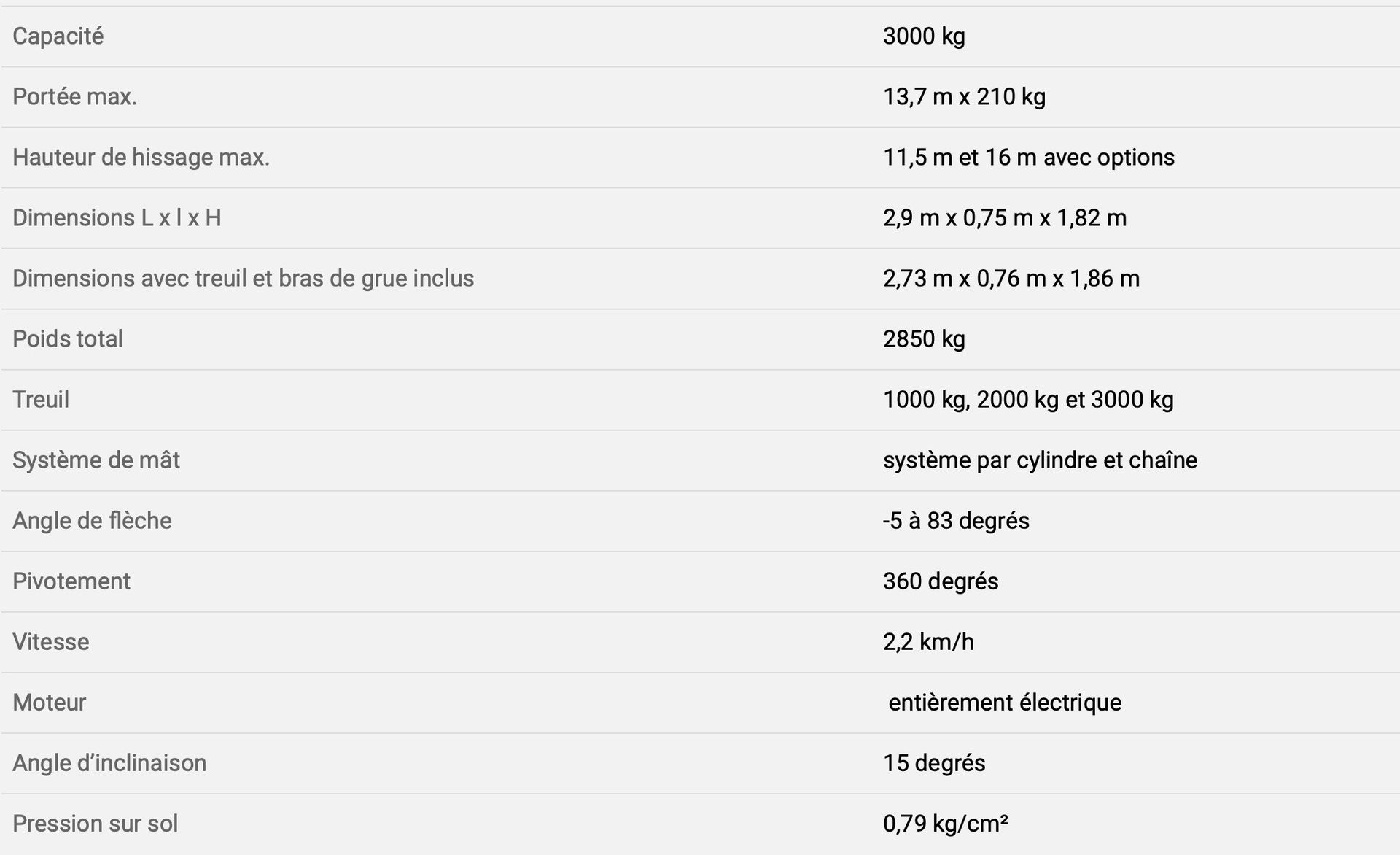 C6e_info_mini_grue